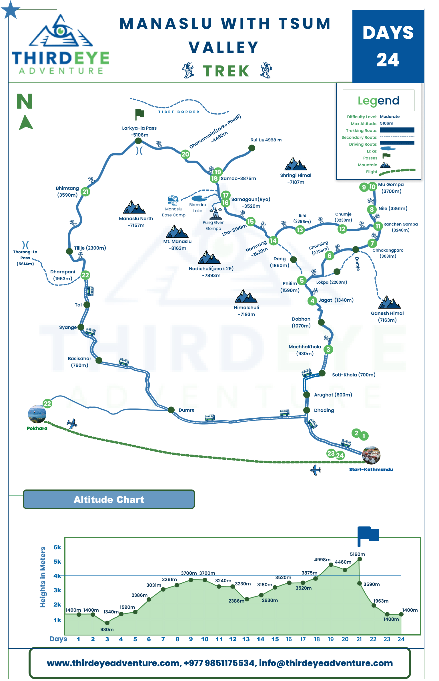 manaslu tsum valley trek map